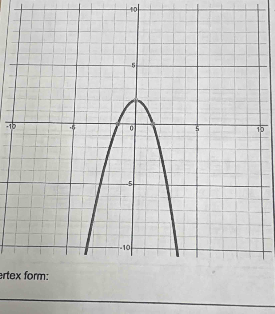 10
-100
ertex form: 
_ 
_