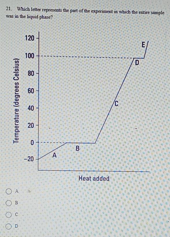 Which letter represents the part of the experiment in which the entire sample
was in the liquid phase?
A
B
C
D