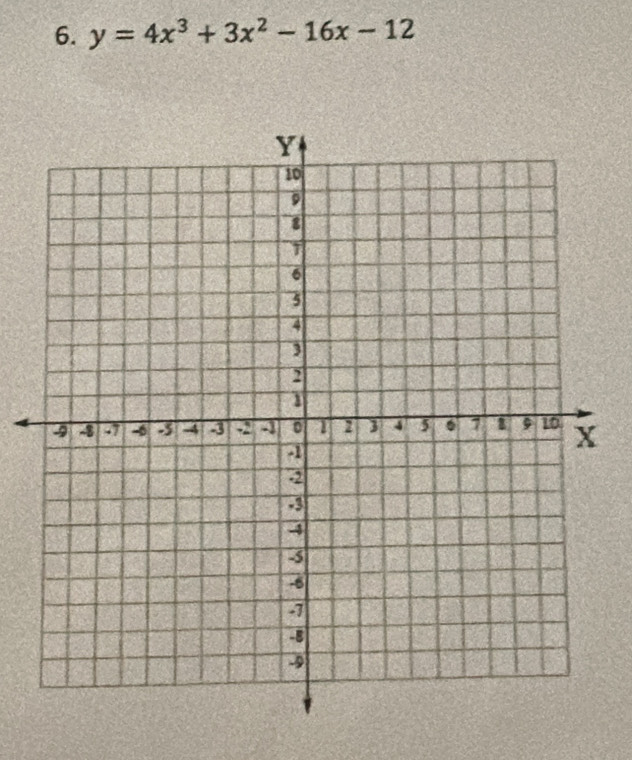 y=4x^3+3x^2-16x-12