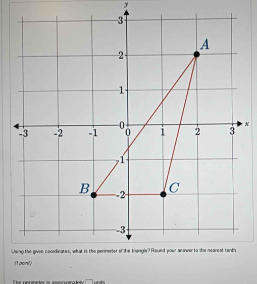 The nerimeter is anproximately □ units