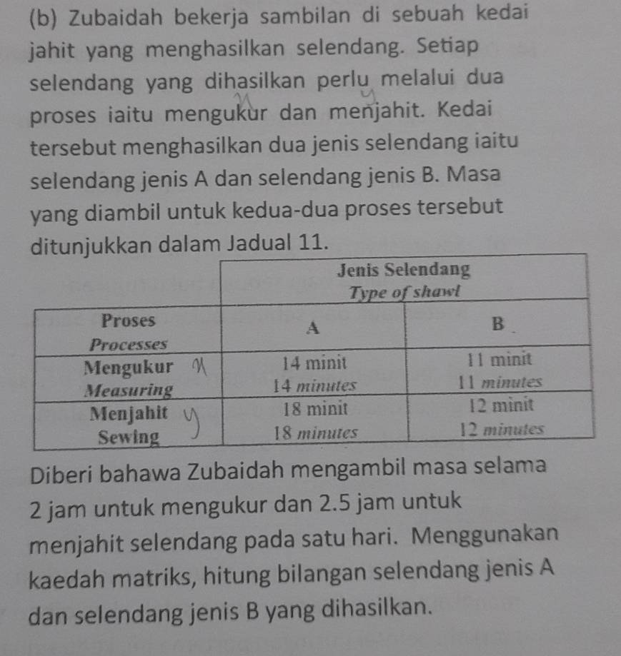 Zubaidah bekerja sambilan di sebuah kedai 
jahit yang menghasilkan selendang. Setiap 
selendang yang dihasilkan perlu melalui dua 
proses iaitu mengukur dan menjahit. Kedai 
tersebut menghasilkan dua jenis selendang iaitu 
selendang jenis A dan selendang jenis B. Masa 
yang diambil untuk kedua-dua proses tersebut 
ditunjukkan dalam Jadual 11. 
Diberi bahawa Zubaidah mengambil masa selama
2 jam untuk mengukur dan 2.5 jam untuk 
menjahit selendang pada satu hari. Menggunakan 
kaedah matriks, hitung bilangan selendang jenis A 
dan selendang jenis B yang dihasilkan.