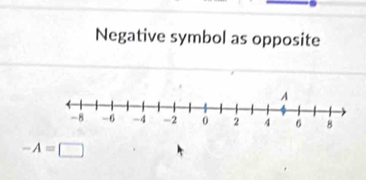 Negative symbol as opposite
-A=□