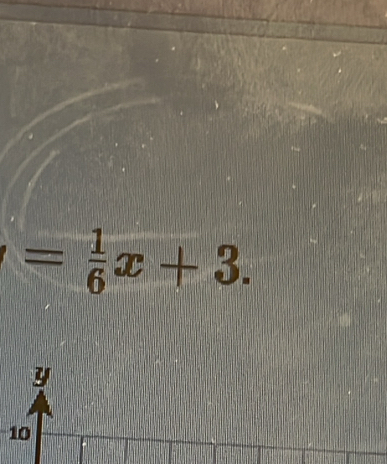 = 1/6 x+3.
y
10