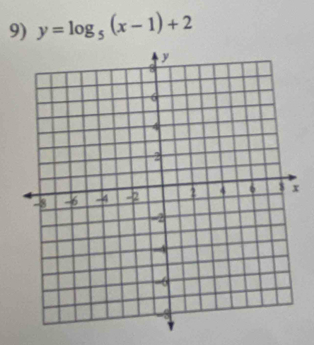 y=log _5(x-1)+2