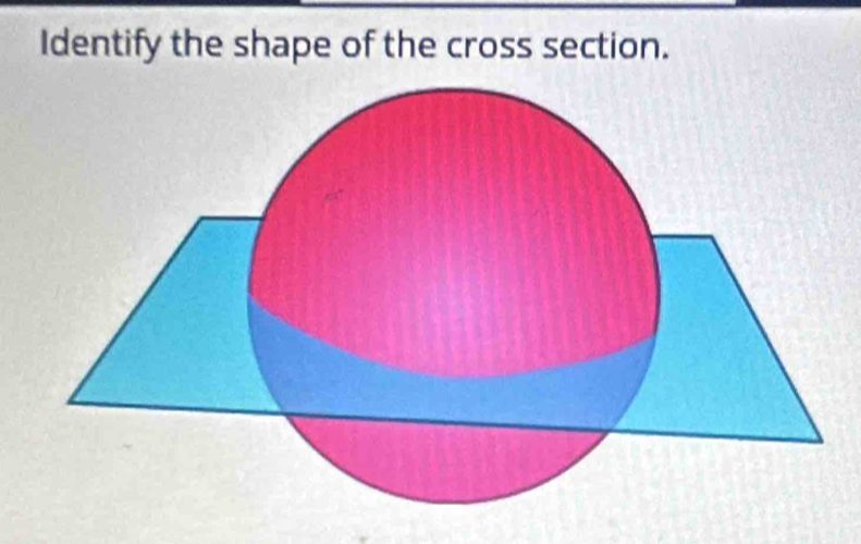 Identify the shape of the cross section.