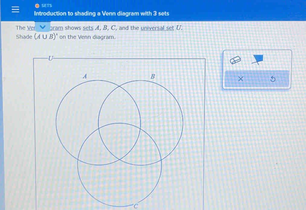 SETS 
Introduction to shading a Venn diagram with 3 sets 
The Ver gram shows sets A, B, C, and the universal set U. 
Shade (A∪ B)' on the Venn diagram.
U
× 5
C