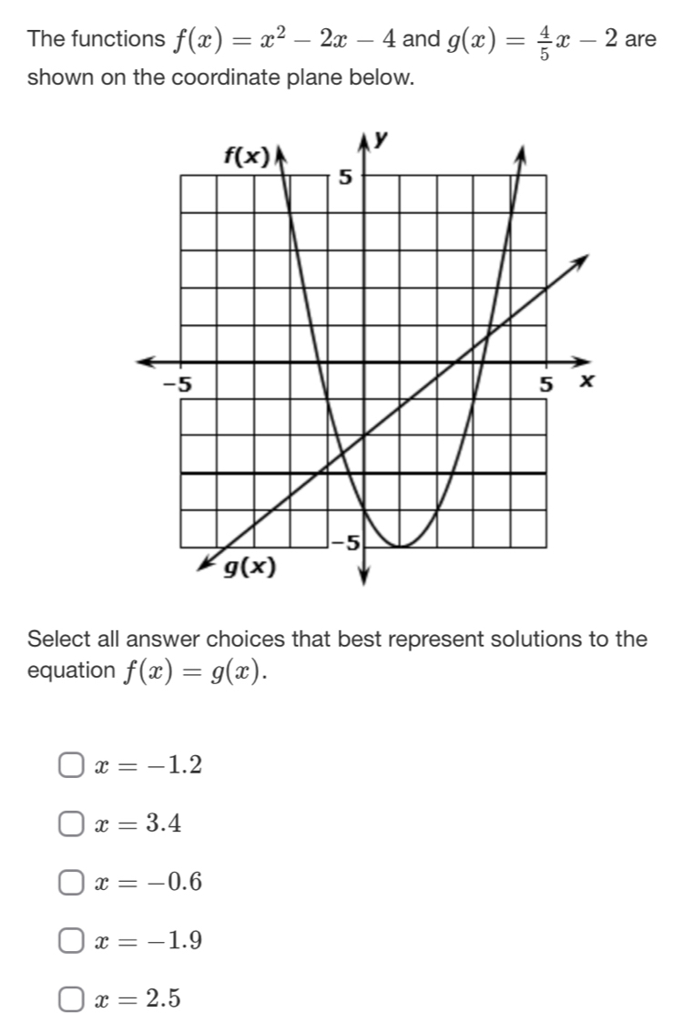 The functions f(x)=x^2-2x-4 and g(x)= 4/5 x-2 are
shown on the coordinate plane below.
Select all answer choices that best represent solutions to the
equation f(x)=g(x).
x=-1.2
x=3.4
x=-0.6
x=-1.9
x=2.5