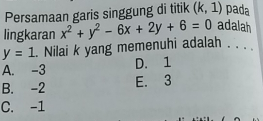 Persamaan garis singgung di titik (k,1) pada
lingkaran x^2+y^2-6x+2y+6=0 adalah
y=1. Nilai k yang memenuhi adalah . . . .
A. -3 D. 1
B. -2 E. 3
C. -1