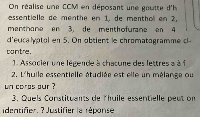 On réalise une CCM en déposant une goutte d'h 
essentielle de menthe en 1, de menthol en 2, 
menthone en 3, de menthofurane en 4
d'eucalyptol en 5. On obtient le chromatogramme ci- 
contre. 
1. Associer une légende à chacune des lettres a à f 
2. L'huile essentielle étudiée est elle un mélange ou 
un corps pur ? 
3. Quels Constituants de l’huile essentielle peut on 
identifier. ? Justifier la réponse