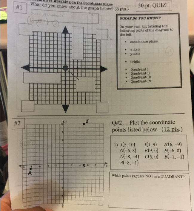 on the Coordinate Plane 50 pt. QUIZ!
#1 What do you know about the graph below? (8 pts.)
WHAT DO YOU KNOW?
On your own, try labeling the
following parts of the diagram to
the left.
coordinate plane
x-axis
y-a,xis
origin
Quadrant I
Quadrant II
Quadrant III
Quadrant IV
Q#2… Plot the coordinate
points listed below. (12 pts.)
1) J(5,10) I(1,9) H(6,-9)
G(-6,8) F(9,0) E(-6,0)
D(-8,-4) C(5,0) B(-1,-1)
A(-8,-1)
Which points (x,y) are NOT in a QUADRANT?