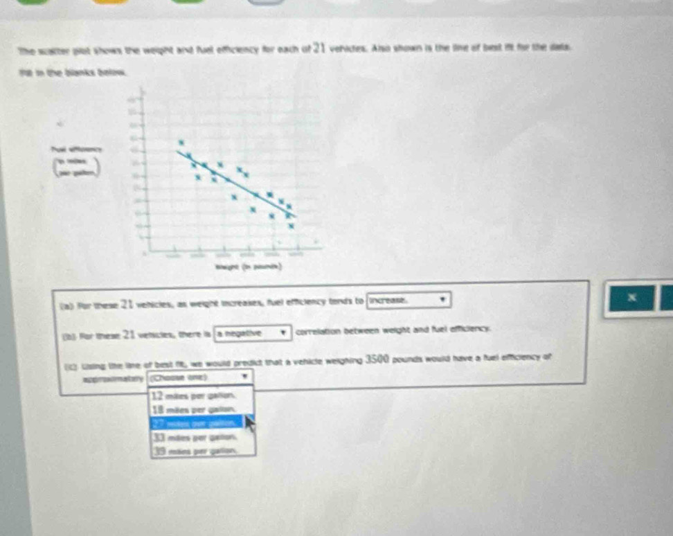 The scalter got shows the weight and fuel efficiency for each of 21 verides. Also shown is the line of best ift for the data
7 in the blanks below.
6
6
w moen B
6
x
x
She
x

8
mwght (tn pounin)
(a) for these 21 vehicles, as weight increakes, fuel efficiency tends to increase. x
(b) for these 21 veticles, there is a negative correlation between weight and fuel officiency.
(c) Lsing the like of best fit, we would predict that a vehicle weighing 3500 pounds would have a fuel efficiency of
apr atary (Choase one)
12 mátes por gation.
18 mäes per gaion
23 men gor genon
33 máes per assion.
19 máns per gallon