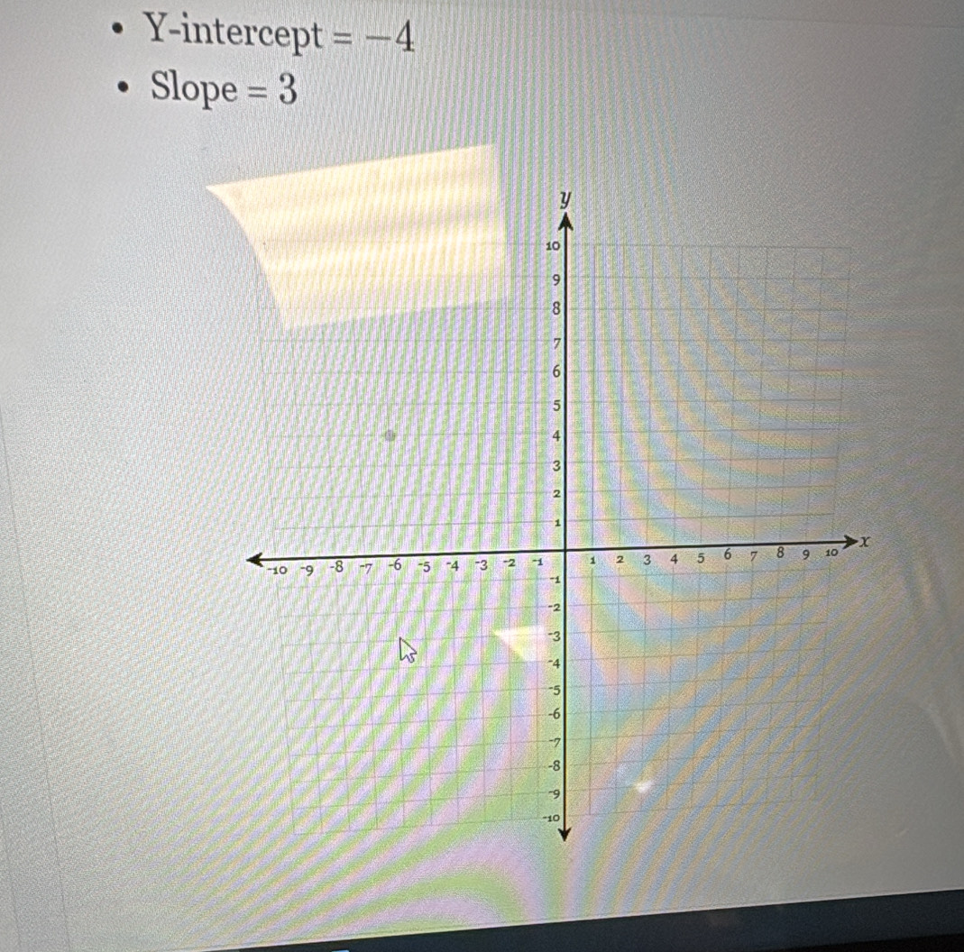 Y-intercept =-4
Slope =3