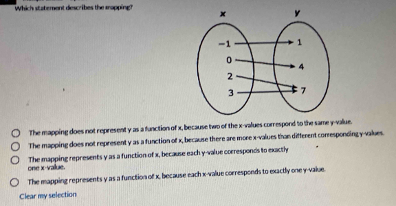 Which statement describes the mapping?
The mapping does not represent y as a function of x, because two of the x -values correspond to the same y -value.
The mapping does not represent y as a function of x, because there are more x -values than different corresponding y -values.
The mapping represents y as a function of x, because each y -value corresponds to exactly
one x -value.
The mapping represents y as a function of x, because each x -value corresponds to exactly one y -value.
Clear my selection