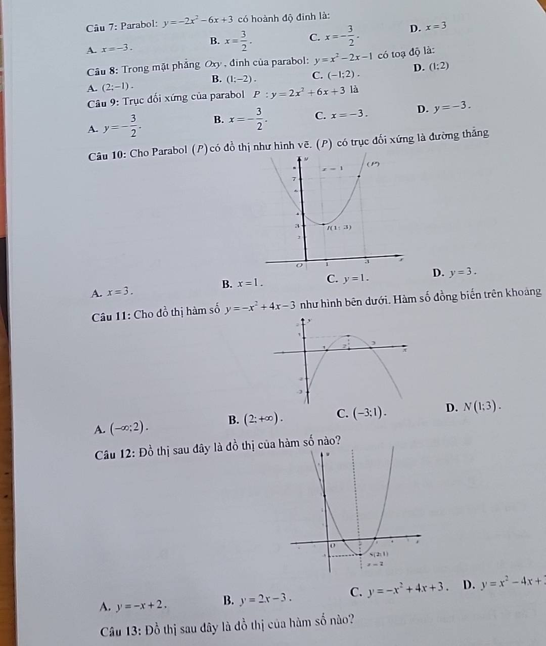 Parabol: y=-2x^2-6x+3 có hoành độ đinh là:
A. x=-3. x= 3/2 . C. x=- 3/2 . D.
x=3
B.
Câu 8: Trong mặt phẳng Oxy đinh của parabol: y=x^2-2x-1 có toạ độ là:
D. (1:2)
B. (1;-2).
C. (-1;2).
A. (2;-1).
Câu 9: Trục đối xứng của parabol P:y=2x^2+6x+3 là
A. y=- 3/2 . B. x=- 3/2 . C. x=-3. D. y=-3.
Câu 10: Cho Parabol (P)có đồ thị như hình vẽ. (P) có trục đối xứng là đường thắng
D. y=3.
B. x=1.
C. y=1.
A. x=3.
Câu 11: Cho đồ thị hàm số y=-x^2+4x-3 như hình bên dưới. Hàm số đồng biến trên khoảng
A. (-∈fty ;2). (2;+∈fty ). C. (-3:1). D. N(1;3).
B.
Câu 12:D_0 thị sau đây là đồ thị của hàm số nào?
A. y=-x+2.
B. y=2x-3.
C. y=-x^2+4x+3. D. y=x^2-4x+
Câu 13: Đồ thị sau dây là đồ thị của hàm số nào?