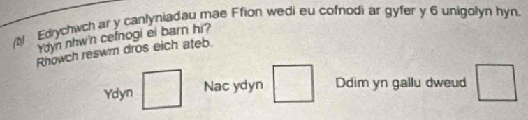 Edrychwch ar y canlyniadau mae Ffion wedi eu cofnodi ar gyfer y 6 unigolyn hyn.
Ydyn nhw'n cefnogi ei barn hi?
Rhowch reswm dros eich ateb.
_1□ □ 
Ydyn Nac ydyn Ddim yn gallu dweud  7/8 