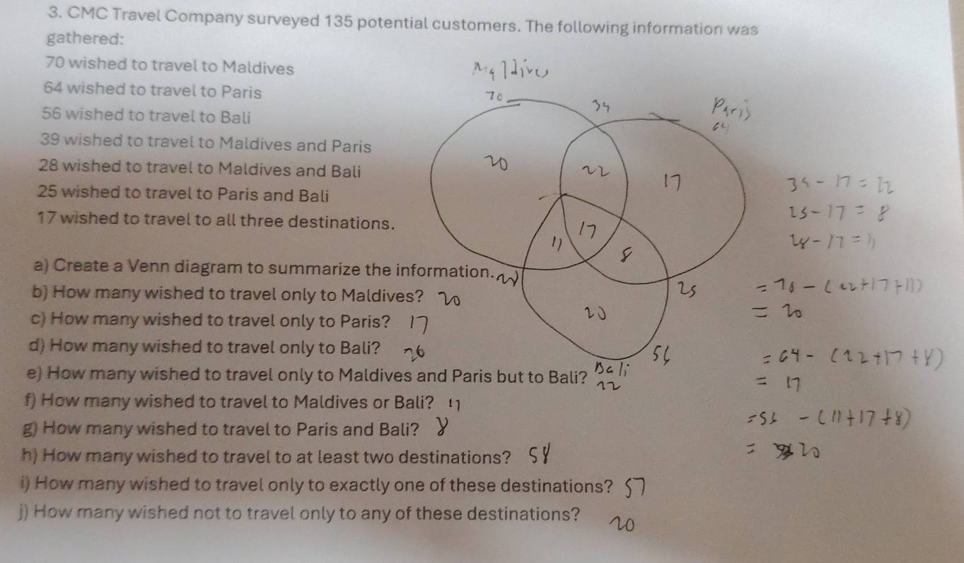 CMC Travel Company surveyed 135 potential customers. The following information was 
gathered:
70 wished to travel to Maldives
64 wished to travel to Paris
56 wished to travel to Bali
39 wished to travel to Maldives and Paris
28 wished to travel to Maldives and Bali
25 wished to travel to Paris and Bali
17 wished to travel to all three destinations. 
a) Create a Venn diagram to summarize the information. 
b) How many wished to travel only to Maldives? 
c) How many wished to travel only to Paris? 
d) How many wished to travel only to Bali? 
e) How many wished to travel only to Maldives and Paris but to Bali? 
f) How many wished to travel to Maldives or Bali? 
g) How many wished to travel to Paris and Bali? 
h) How many wished to travel to at least two destinations? 
i) How many wished to travel only to exactly one of these destinations? 
j) How many wished not to travel only to any of these destinations?