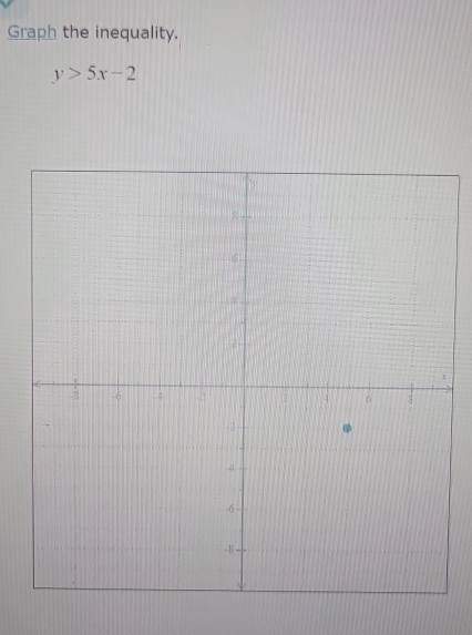 Graph the inequality.
y>5x-2