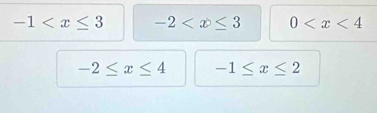 -1 -2 0
-2≤ x≤ 4 -1≤ x≤ 2