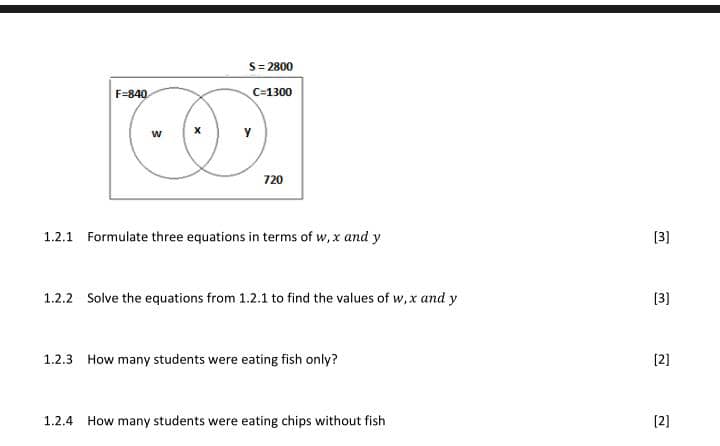 S=2800
F=840
C=1300
w x y
720
1.2.1 Formulate three equations in terms of w, x and y [3] 
1.2.2 Solve the equations from 1.2.1 to find the values of w, x and y [3] 
1.2.3 How many students were eating fish only? [2] 
1.2.4 How many students were eating chips without fish [2]