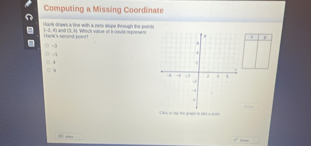 Computing a Missing Coordinate
Hank draws a line with a zero slope through the points
(-2,4) and (3,b) Which value of a could represent
Hank's second point?
-3
-1
9
【3/si
Click or tap the graph to plot a point.
) (uu
Doew