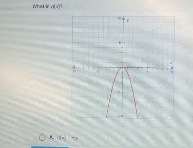 What is g(x)
A. g(x)=-x