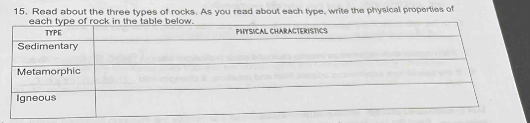 Read about the three types of rocks. As you read about each type, write the physical properties of