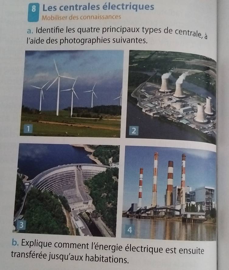 Les centrales électriques 
Mobiliser des connaissances 
a. Identifie les quatre principaux types de centrale, à 
l’aide des photographies suivantes. 
b. Explique comment l'énergie électrique est ensuite 
transférée jusqu'aux habitations.