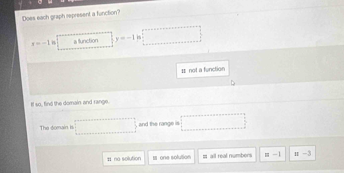 Does each graph represent a function?
□
(-3,4)
x=-1 is a function y=-1 is
not a function
If so, find the domain and range.
The domain is , and the range is ·s ·s , 
□
no solution :: one solution :: all real numbers -1 -3