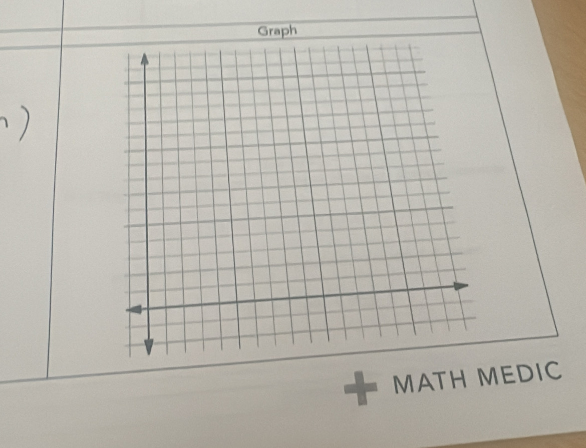 Graph 
MATH MEDIC