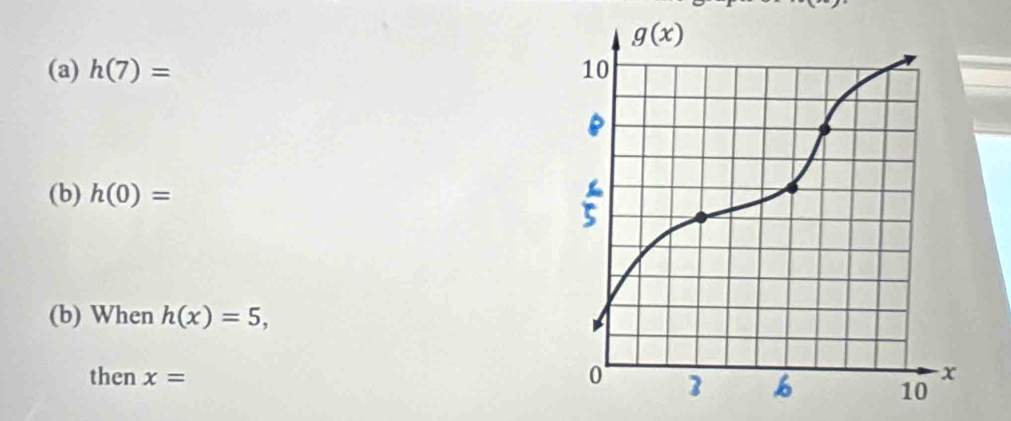 h(7)=
(b) h(0)=
(b) When h(x)=5,
then x=