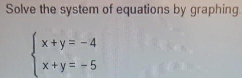 Solve the system of equations by graphing.
beginarrayl x+y=-4 x+y=-5endarray.