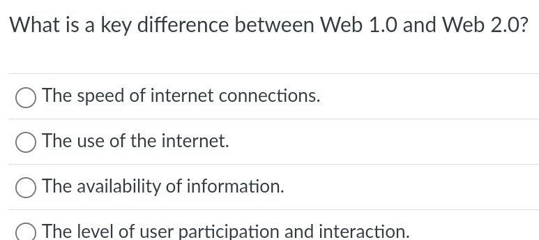 What is a key difference between Web 1.0 and Web 2.0?
The speed of internet connections.
The use of the internet.
The availability of information.
The level of user participation and interaction.