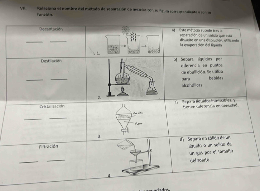 Relaciona el nombre del método de separación de mezclas con su figura correspondiente y con su 
función.