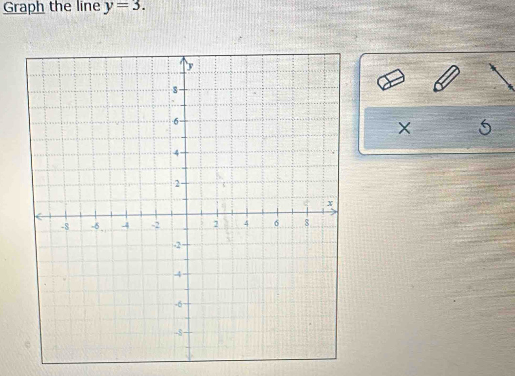 Graph the line y=3.
X
6