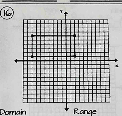 16 
. 
Domain Range