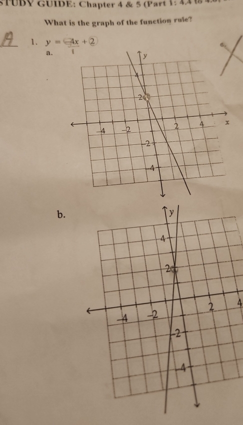 STUDY GUIDE: Chapter 4 & 5 (Part 1:4. 
What is the graph of the function rule? 
_1. y=-4x+2
C. 
a. 
b. 
4