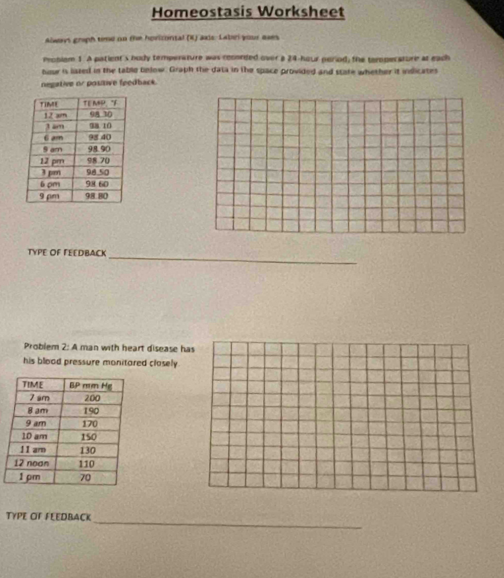 Homeostasis Worksheet 
Always graph tend on the hovizontal (K) axis Laberi your eses 
Proniam 1. A patient's body temperature was recorded over a 24-hour period, the temperature at each
hour is liazed in the table below. Graph the data in the space provided and state whether it indicates 
negative or positive feedback. 
TYPE OF FEEDBACK_ 
Problem 2: A man with heart disease has 
his blood pressure monitared closely . 
_ 
TYPE OF FLEDBACK