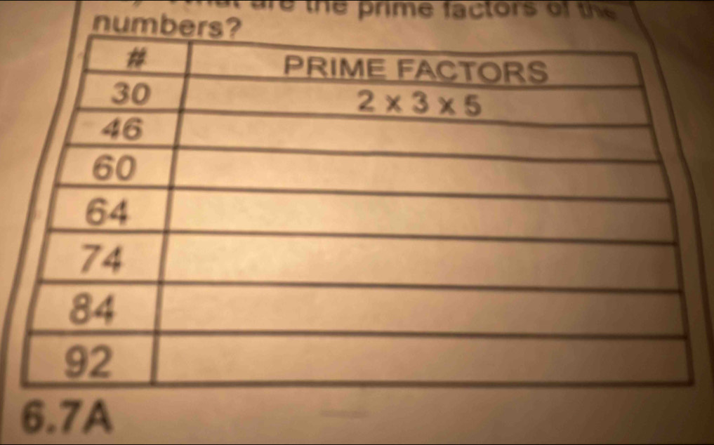 are  the prime factors of th 
numbe
6.7A