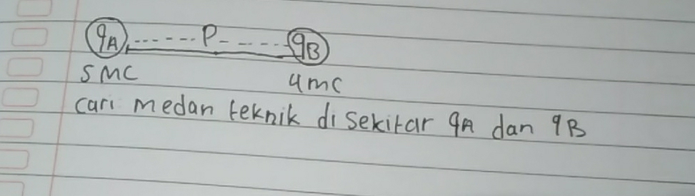 9A ·s P-·s -9B
sMC ume 
cari medan teknik disekitar 9n dan 9B