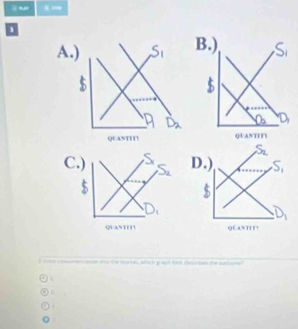 ∞
D
A.
C
 
Il lsce comanmnenter w the ma kec, whsch graph beld ieulles the oucome?
a