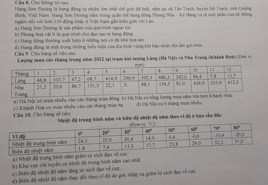 Cho thông tin sau:
Hang Sơn Đoòng là hang động tự nhiên lớn nhất thế giới đã biết, nằm tại xã Tân Trạch, huyện Bồ Trạch, tinh Quảng
Bình, Việt Nam. Hang Sơn Đoòng nằm trong quần thể hang động Phong Nha - Kẻ Bàng và là một phần của hệ thống
ngầm nổi với hơn 150 động khác ở Việt Nam gần biên giới với Lào.
a) Hang Sơn Đoòng là sản phẩm của quá trình ngoại lực.
b) Phong hoá vật lí là quá trình chủ đạo tạo ra hang động.
c) Hang động thưởng xuất hiện ở những nơi có đá khó hoà tan.
d) Hang động là một trong những biểu hiện của địa hình vùng khí hậu nhiệt đới ẩm gió mùa.
Câu 9. Cho bảng số liệu sau:
Lượng mưa các tháng trong năm 2022 tại trạm khi tượng Láng (Hà Nội) và Nha Trang (Khánh Hoà) (Đơn vi:
a) Hà Nội có mưa nhiều vào các tháng mùa đông. b) 
c) Khánh Hoà có mưa nhiều vào các tháng mùa hạ. d) Hà Nội có 6 tháng mưa nhiều.
Câu 10. Cho bảng số liệu:
Nhiệt độ trung bình năm và biên độ nhiệt độ năm theo vĩ độ ở bán cầu Bắc
a) Nhiệt độ trung bình năm giảm từ xí
b) Khu vực chí tuyến có nhiệt độ trung bình năm cao nhất.
c) Biên độ nhiệt độ năm tăng từ xích đạo về cực.
d) Biên độ nhiệt độ năm thay đổi theo vĩ độ do góc nhập xạ giảm từ xích đạo về cực.