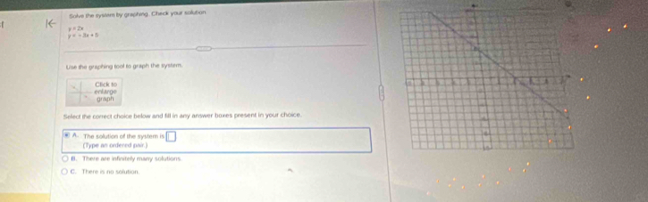 Solve the system by graphing. Check your solution
y=2x
y=-3x+5
Uise the graphing tool to graph the system
enlarge Click to
graph
Select the correct choice below and fill in any answer boxes present in your choice.
⑧ A. The solution of the system is
(Type an ordered pair.)
B. There are infinitely many solutions
C. There is no solution.