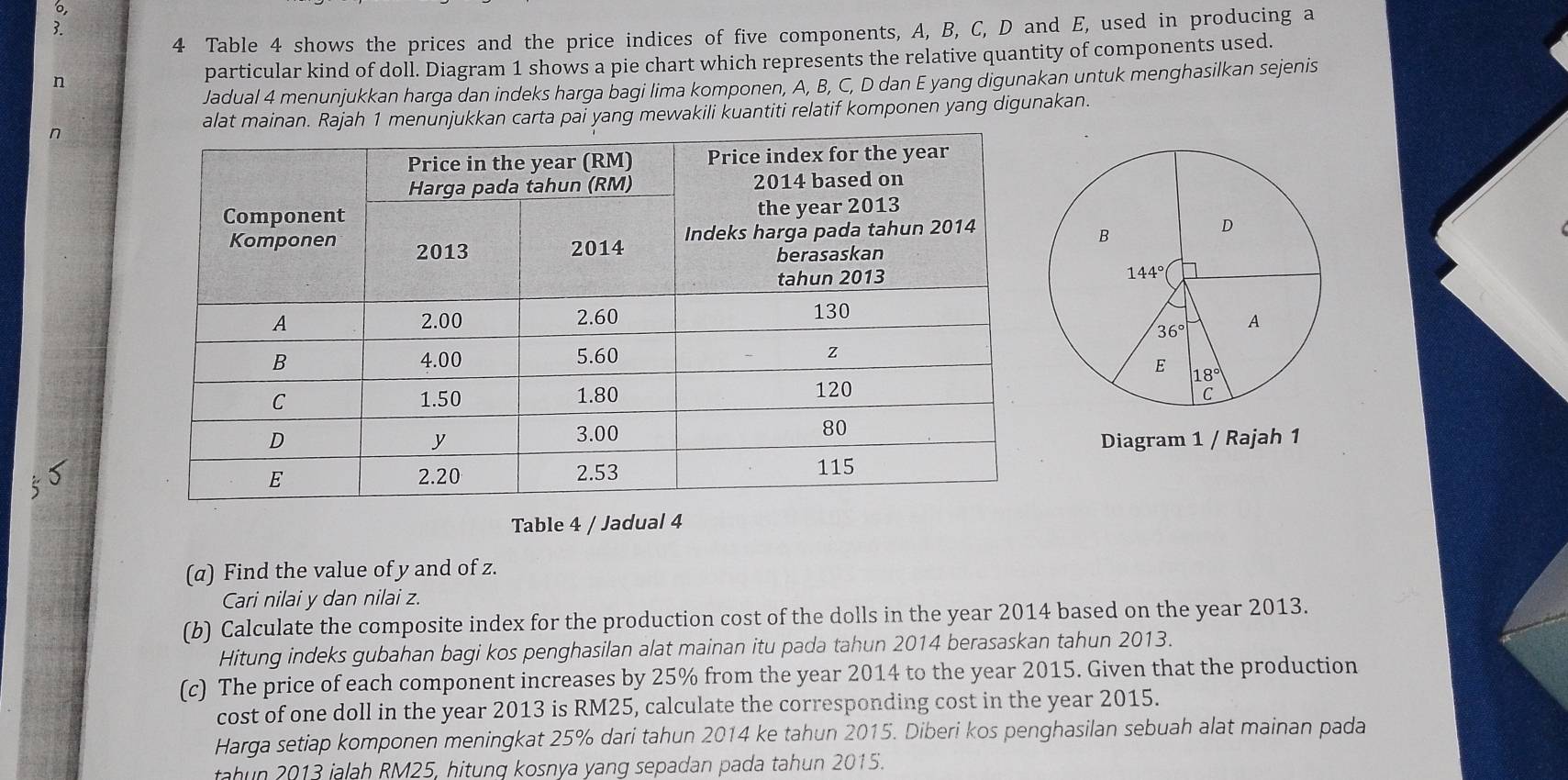 6
3.
4 Table 4 shows the prices and the price indices of five components, A, B, C, D and E, used in producing a
n particular kind of doll. Diagram 1 shows a pie chart which represents the relative quantity of components used.
Jadual 4 menunjukkan harga dan indeks harga bagi lima komponen, A, B, C, D dan E yang digunakan untuk menghasilkan sejenis
alat mainan. Rajah 1 menunjukkan carta pai yang mewakili kuantiti relatif komponen yang digunakan.
n
Diagram 1 / Rajah 1
Table 4 / Jadual 4
(α) Find the value of y and of z.
Cari nilai y dan nilai z.
(b) Calculate the composite index for the production cost of the dolls in the year 2014 based on the year 2013.
Hitung indeks gubahan bagi kos penghasilan alat mainan itu pada tahun 2014 berasaskan tahun 2013.
(c) The price of each component increases by 25% from the year 2014 to the year 2015. Given that the production
cost of one doll in the year 2013 is RM25, calculate the corresponding cost in the year 2015.
Harga setiap komponen meningkat 25% dari tahun 2014 ke tahun 2015. Diberi kos penghasilan sebuah alat mainan pada
tahun 2013 jalah RM25, hitung kosnya yang sepadan pada tahun 2015.