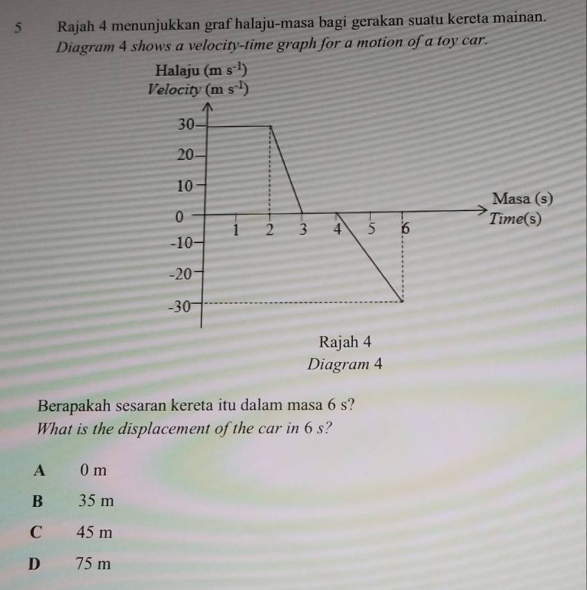 Rajah 4 menunjukkan graf halaju-masa bagi gerakan suatu kereta mainan.
Diagram 4 shows a velocity-time graph for a motion of a toy car.
Halaju (ms^(-1))
Velocity (ms^(-1))
Diagram 4
Berapakah sesaran kereta itu dalam masa 6 s?
What is the displacement of the car in 6 s?
A 0 m
B 35 m
C 45 m
D 75 m