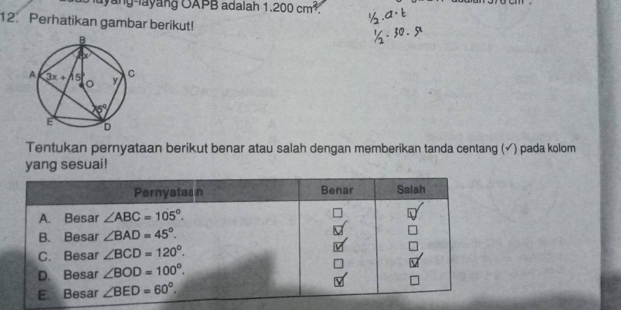 Jayang-layang OAPB adalah 1.200cm^2.
12. Perhatikan gambar berikut!
Tentukan pernyataan berikut benar atau salah dengan memberikan tanda centang (√) pada kolom
yang sesuai!
Pernyataan Benar Salah
A. Besar ∠ ABC=105°.
B. Besar ∠ BAD=45°.
C. Besar ∠ BCD=120°.
D. Besar ∠ BOD=100°.
E. Besar ∠ BED=60°.