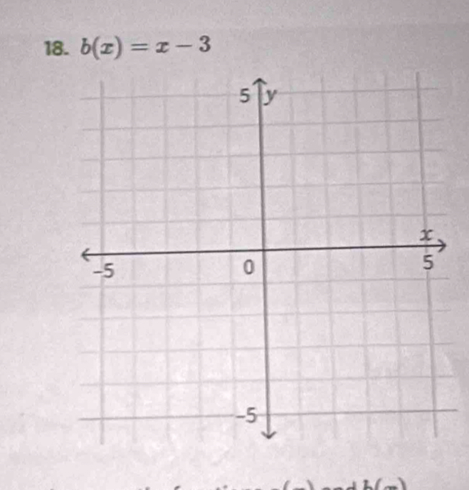 b(x)=x-3