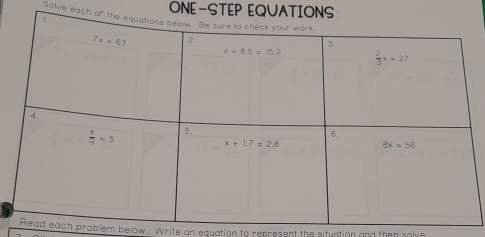 ONE-STEP EQUATIONS
Solve each of the 
Read each problem below. Write an equation to represent the situation and then solve