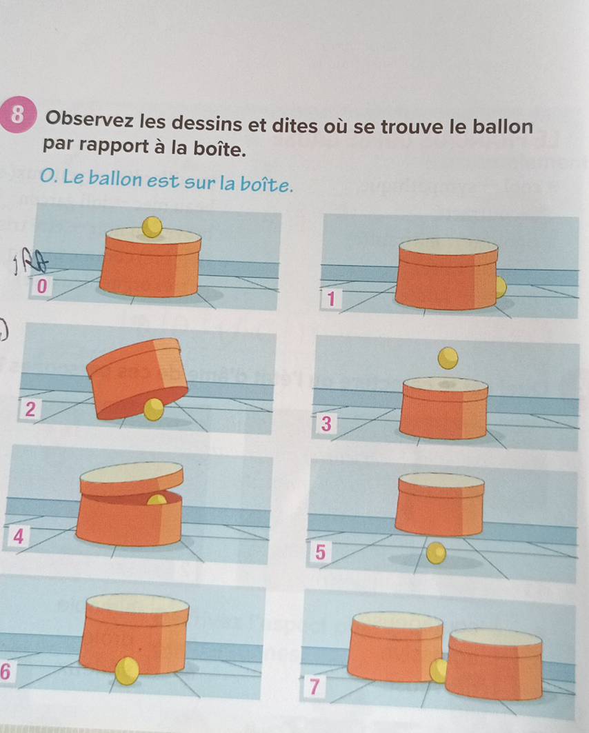 Observez les dessins et dites où se trouve le ballon 
par rapport à la boîte. 
O. Le ballon est sur la boîte. 
6