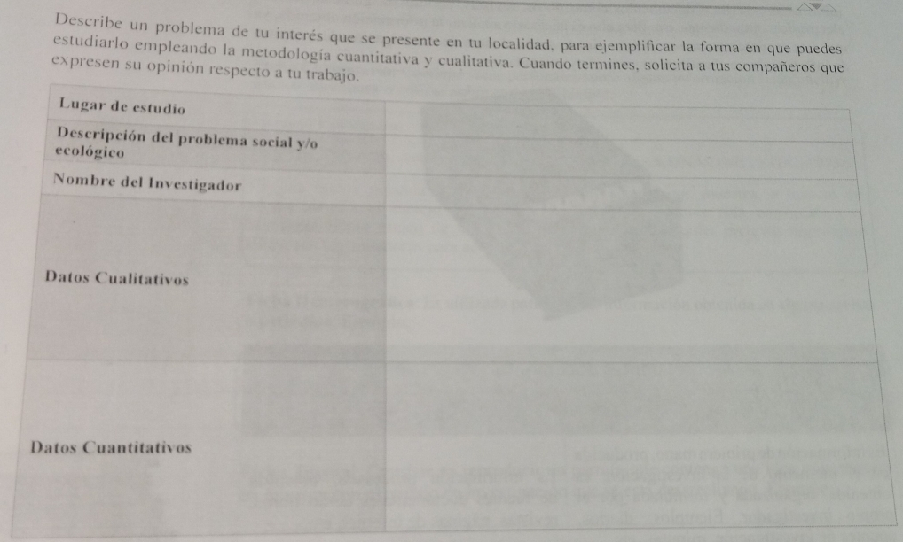 Describe un problema de tu interés que se presente en tu localidad, para ejemplificar la forma en que puedes 
estudiarlo empleando la metodología cuantitativa y cualitativa. Cuando termines, solicita a tus com 
expresen su opi