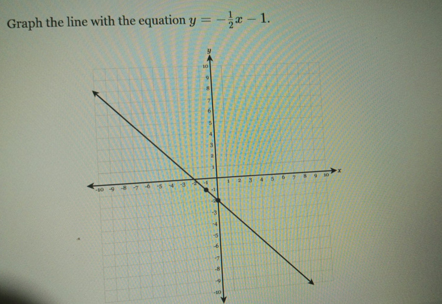 Graph the line with the equation y=- 1/2 x-1.
-10